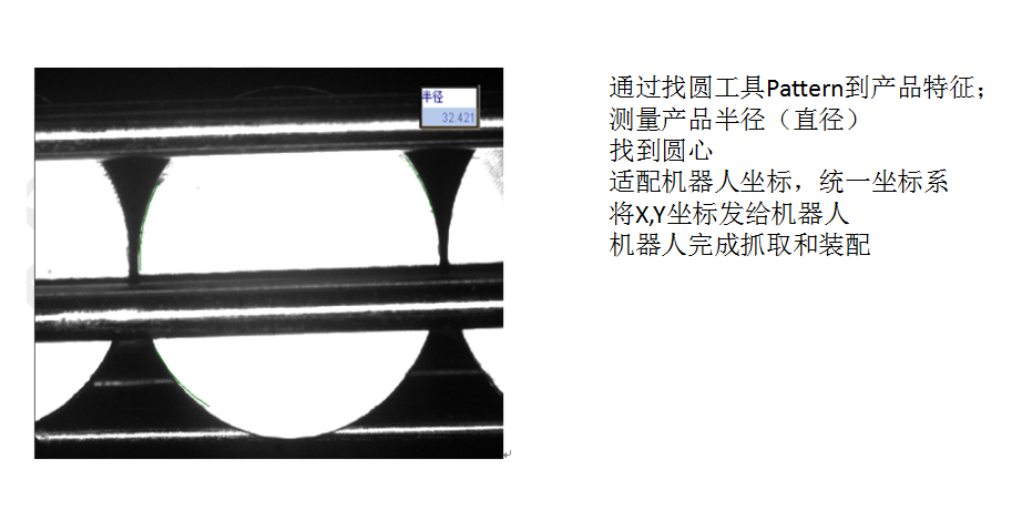 午夜福利视频在线播放廠家機械手整列玻璃品項目