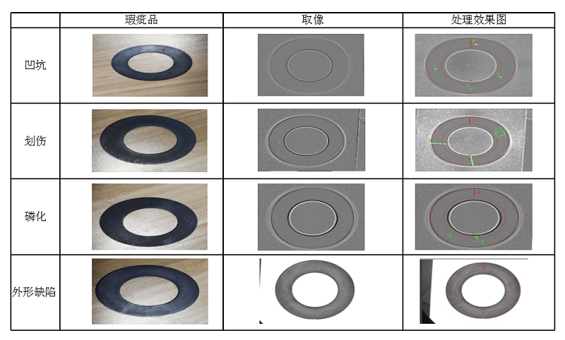 午夜福利视频在线播放