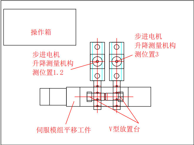 午夜福利视频在线播放廠家尺寸檢測OP10軸檢測