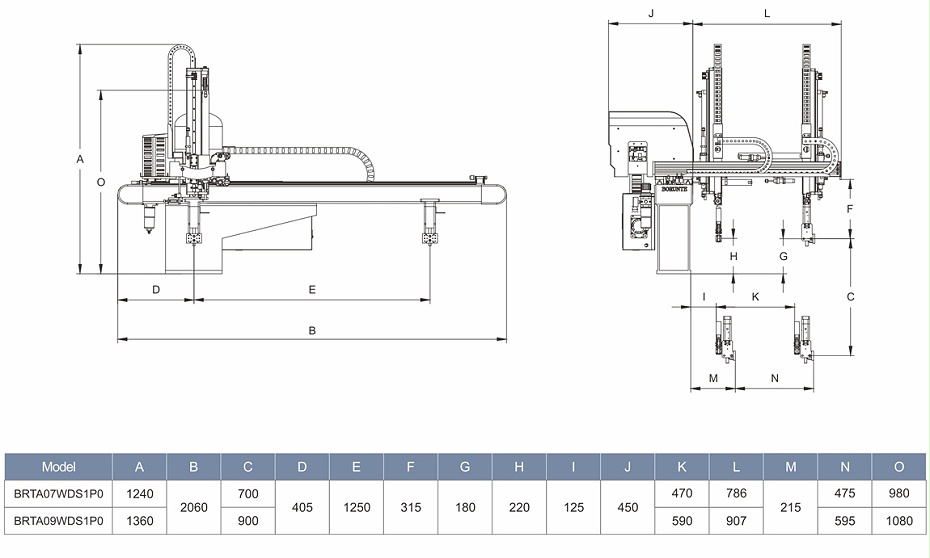 伺服橫走式機械手