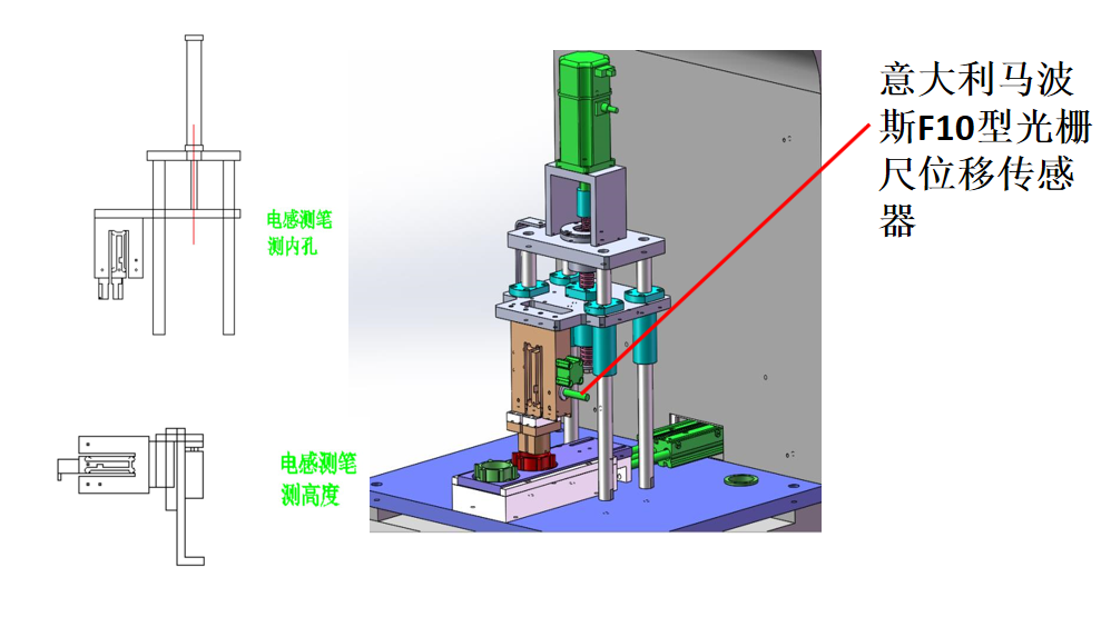 外徑、內徑（孔）、高度等核心檢測工位詳解