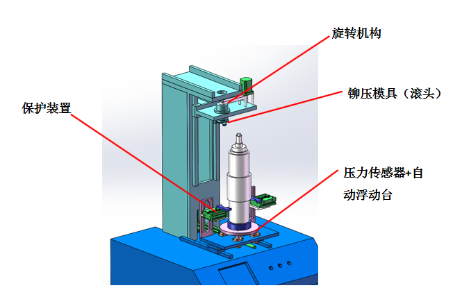 滾針軸承裝針機—午夜影院福利社