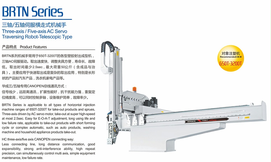 三軸/五軸伺服橫走式機械手